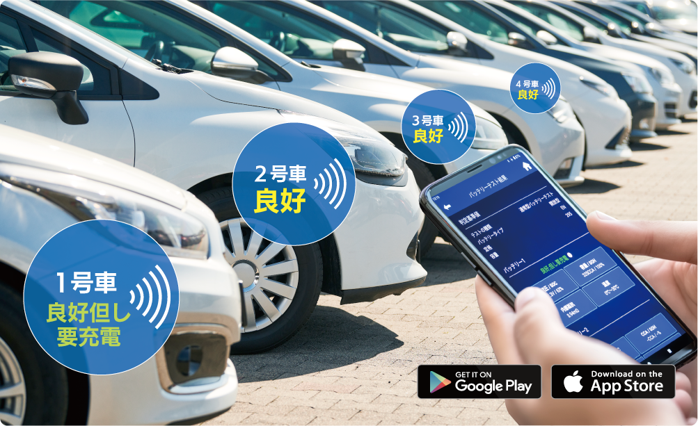 ワイヤレス バッテリー&システムアナライザー DS-X イメージ